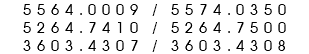 5564.0009 / 5574.0350 5264.7410 / 5264.7500 3603.4307 / 3603.4308